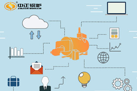 抓住時代變化機遇，中正鍋爐全面實施信息化管理